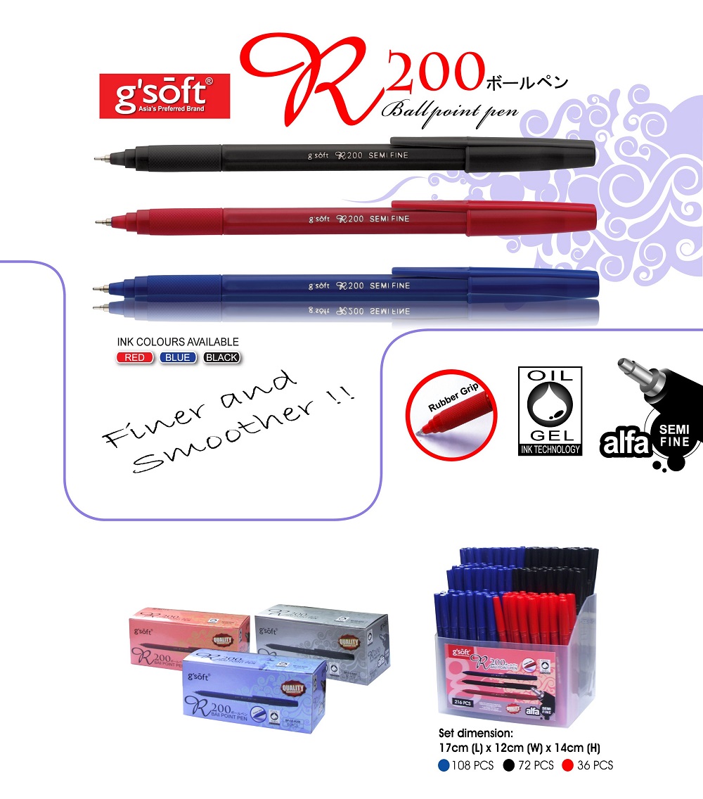 R200